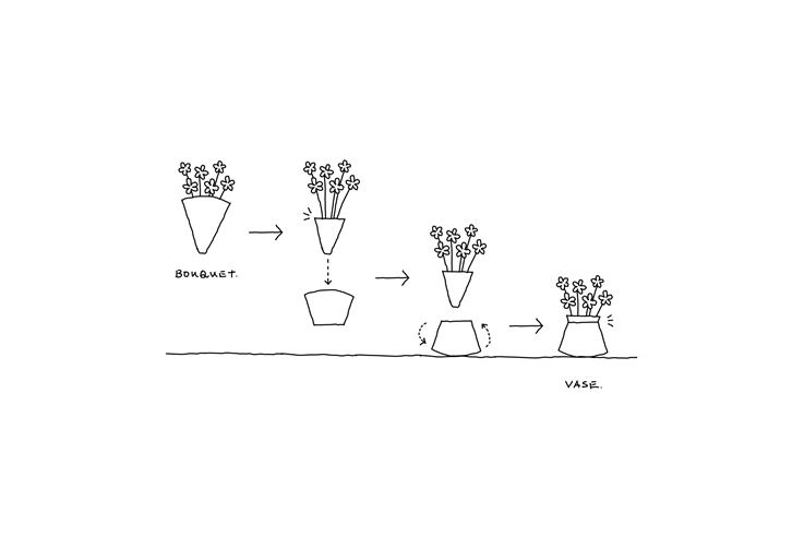 產品外觀設計 產品外觀設計